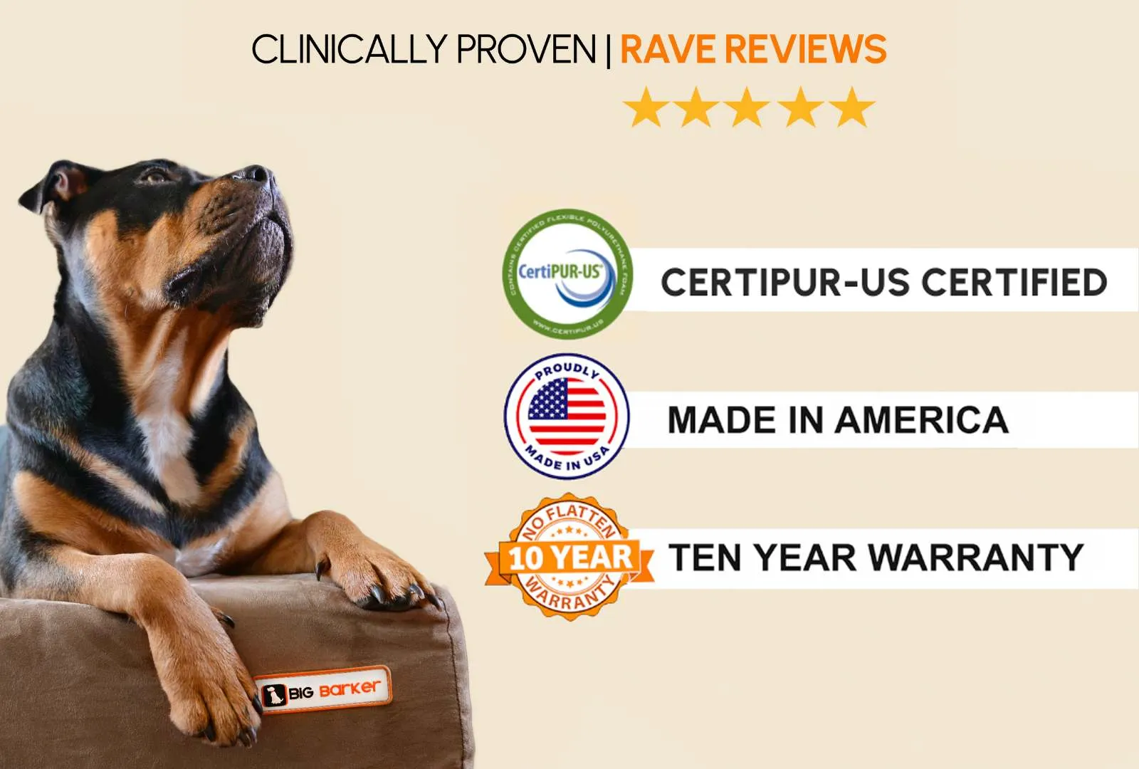 Big Barker Orthopedic Dog Bed