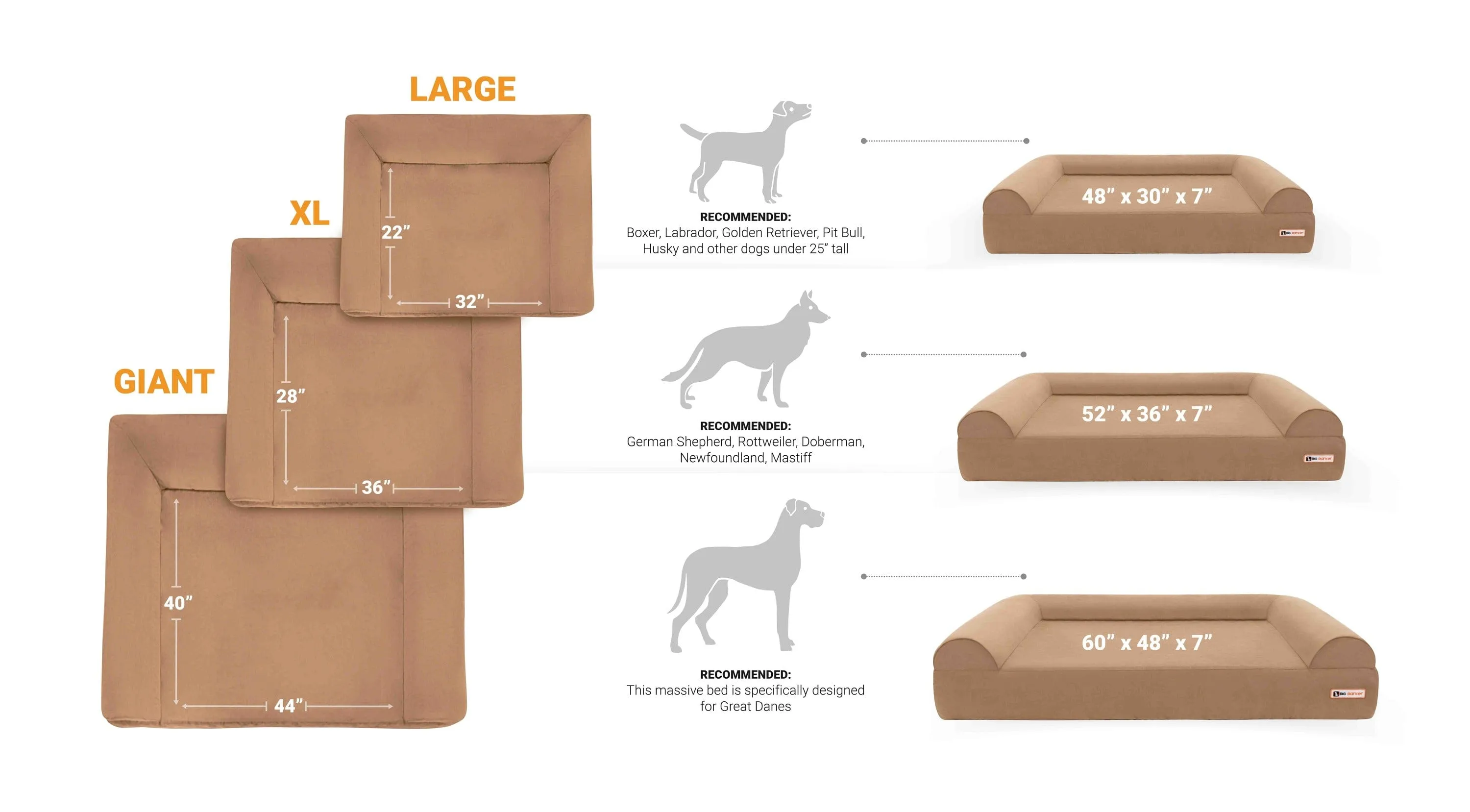 Big Barker Orthopedic Dog Bed