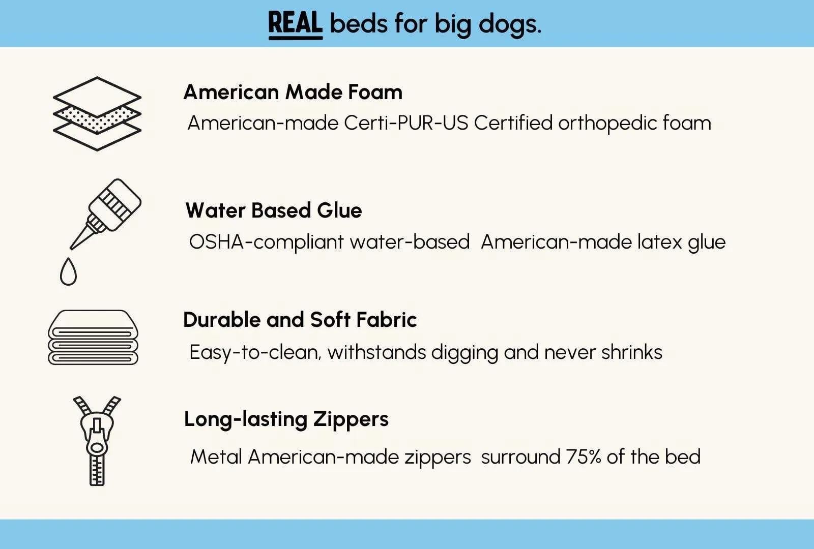 Big Barker Orthopedic Dog Bed