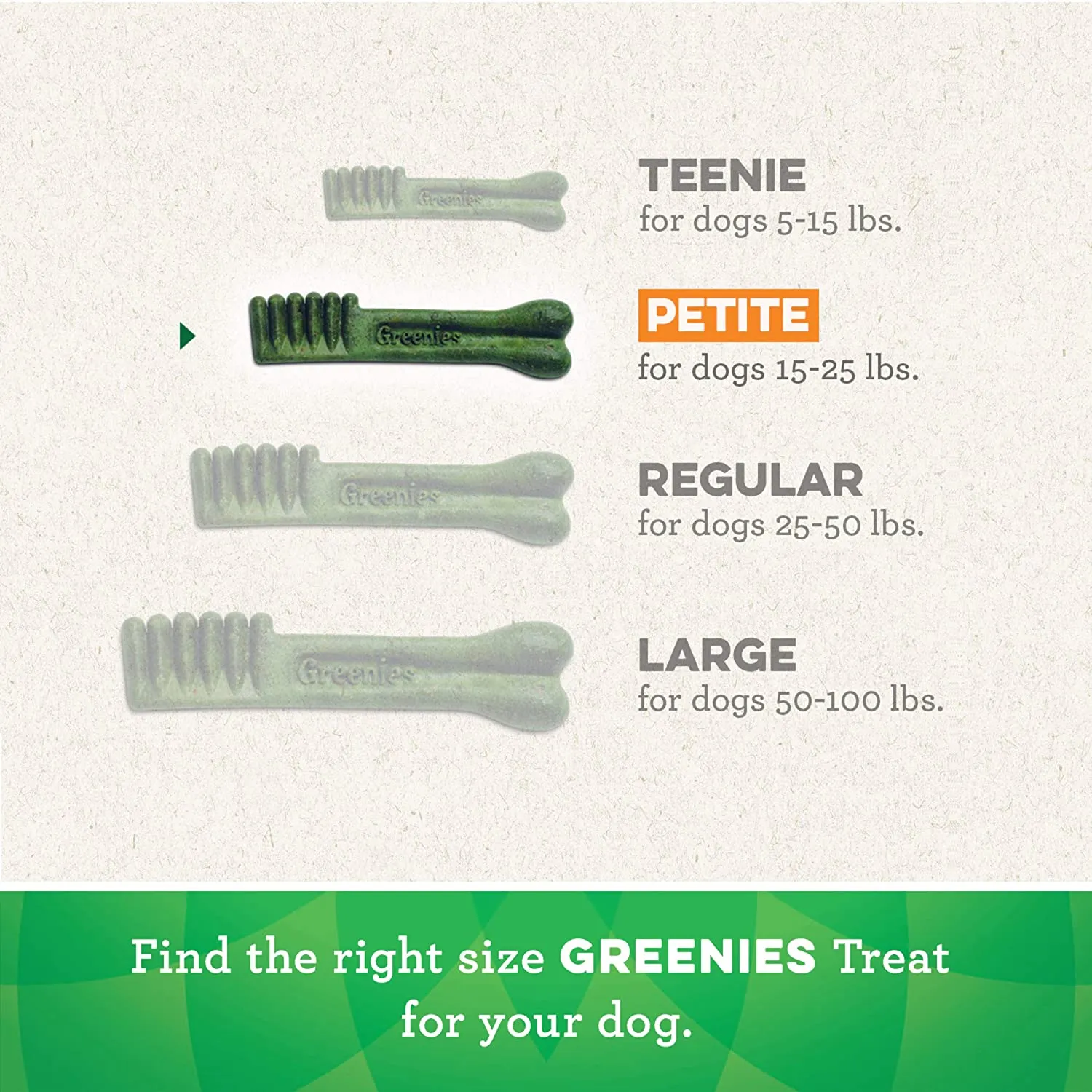 Greenies Petite Blueberry Treat Pack Dental Dog Treats - 12 oz