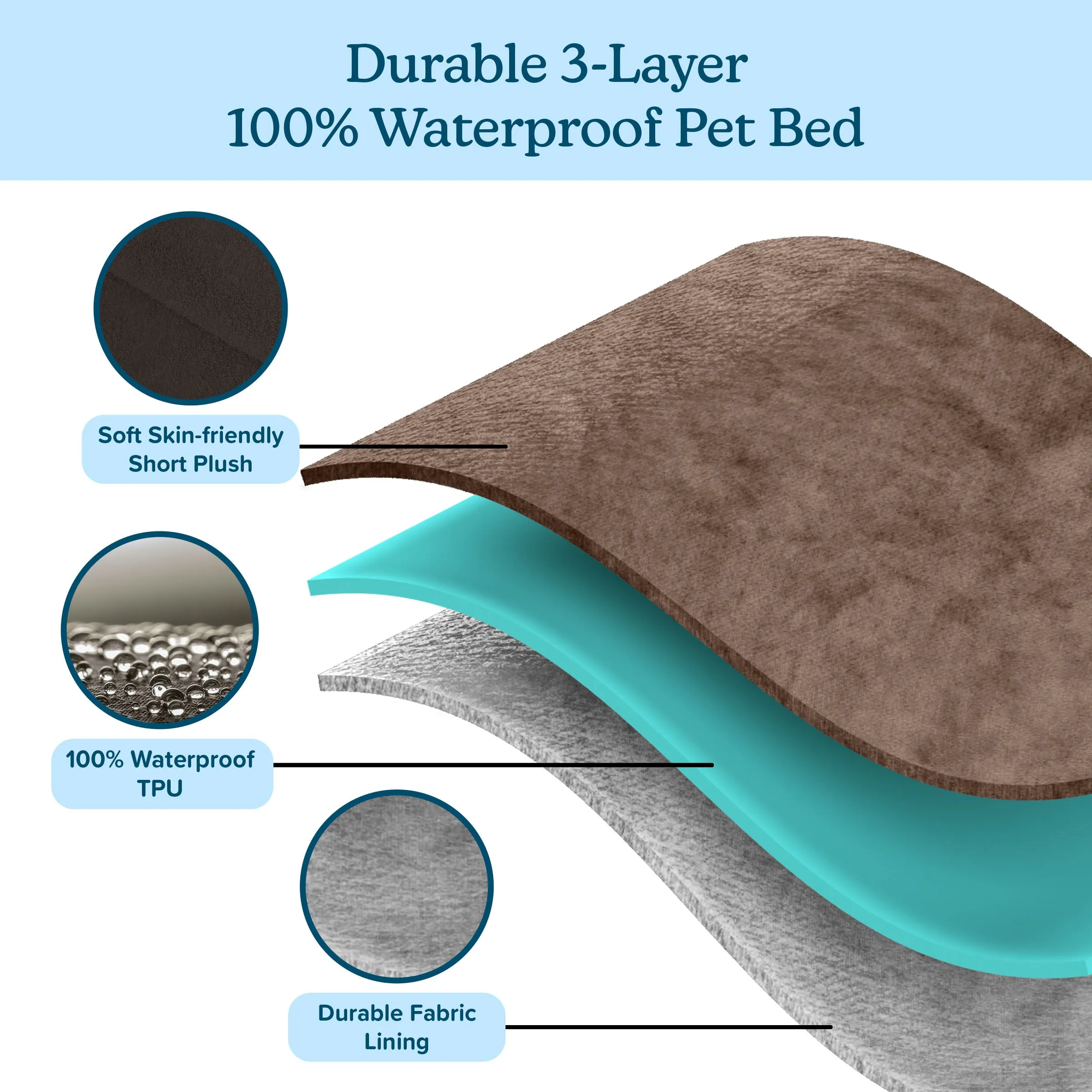 PETMAKER 36in Water-Resistant Dog Bed, Brown