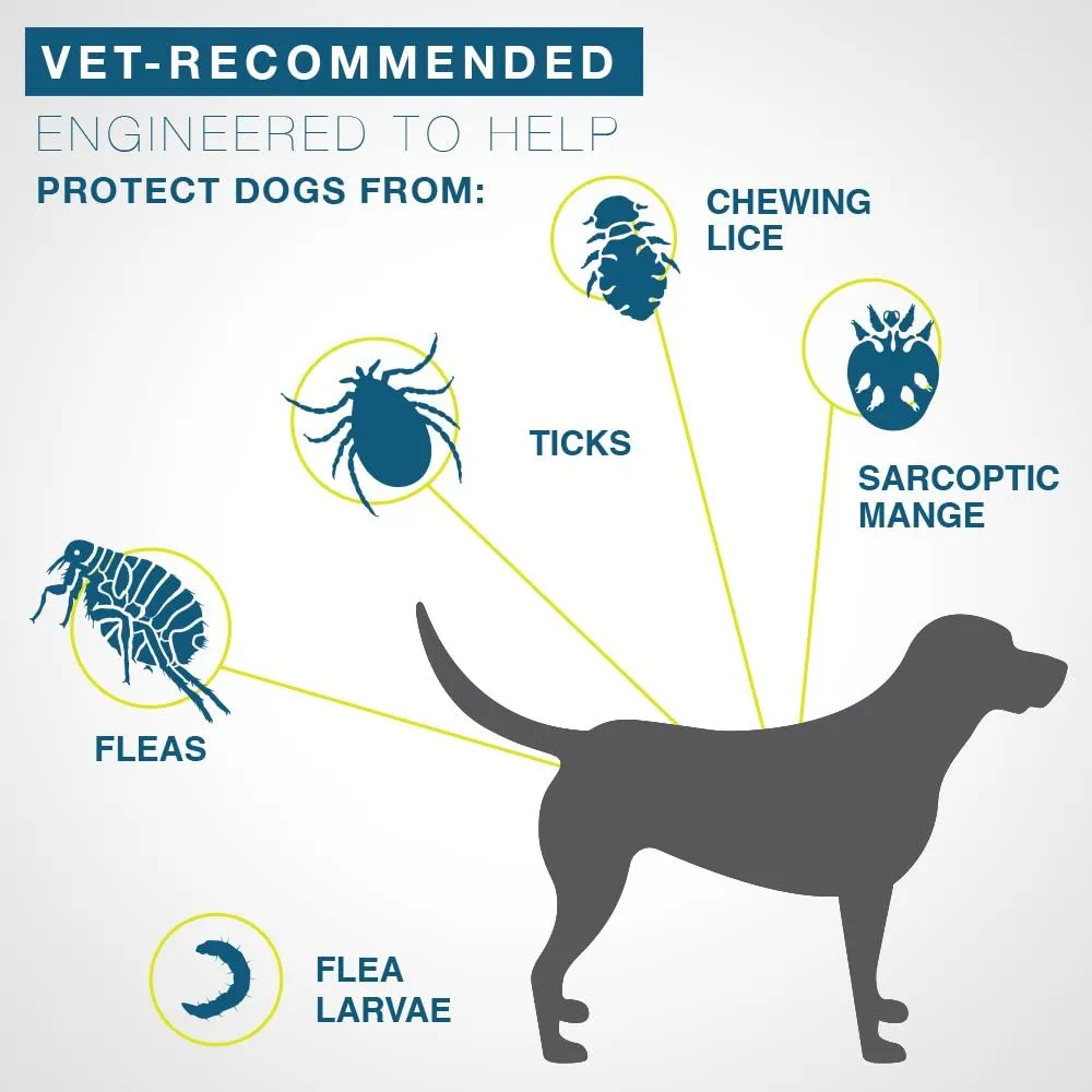 Seresto Flea & Tick Collar Large Dog 8 Month Protection